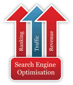 SEO Company India